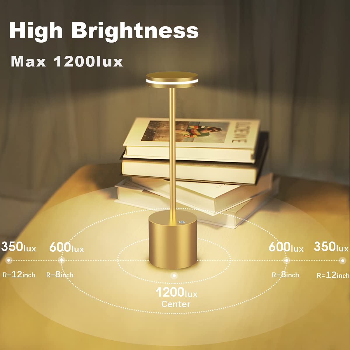 Bravzurg Cordless Table Lamp, 5000Mah, Dimmable, Metal, Wireless Led L ...