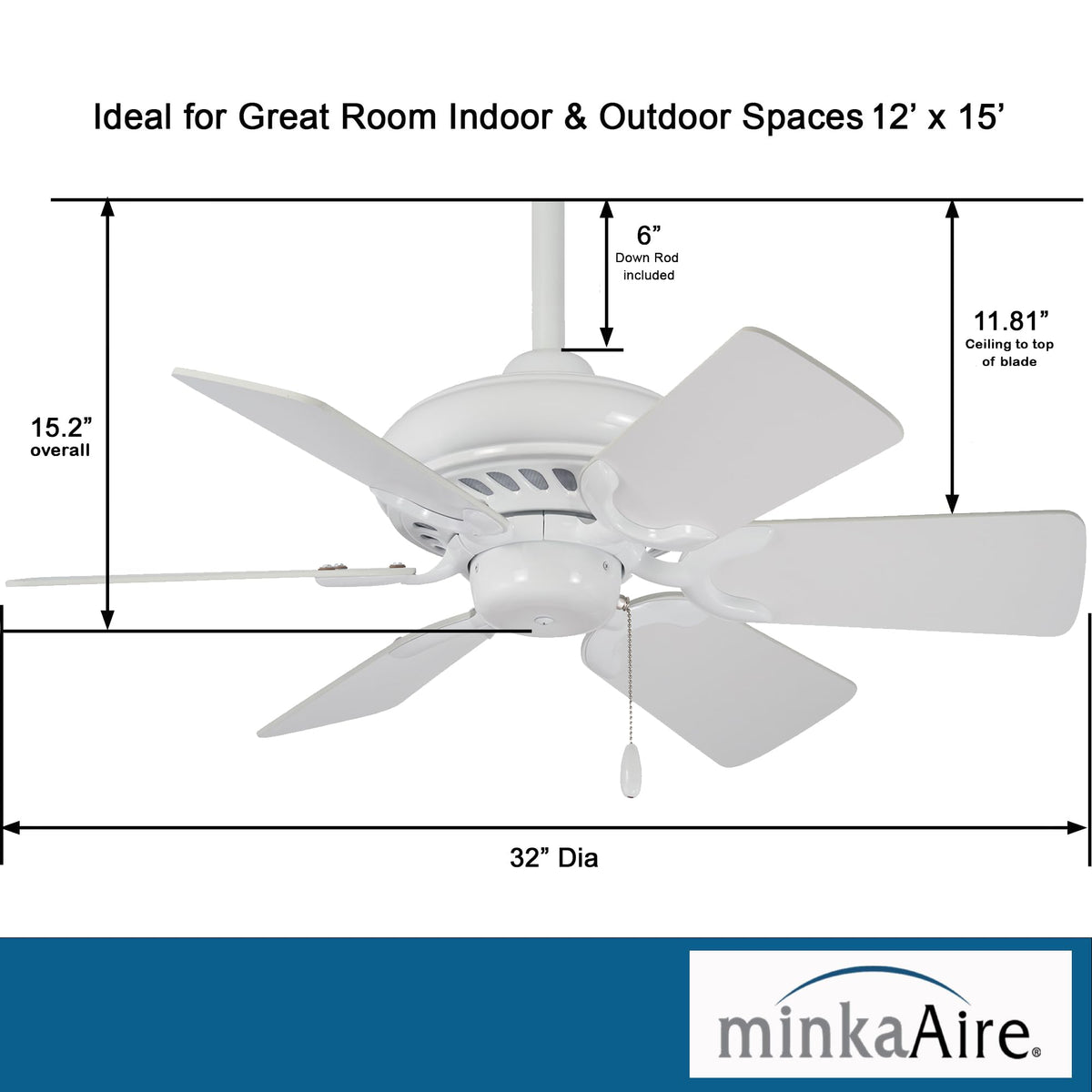 Minka Aire Customer Service