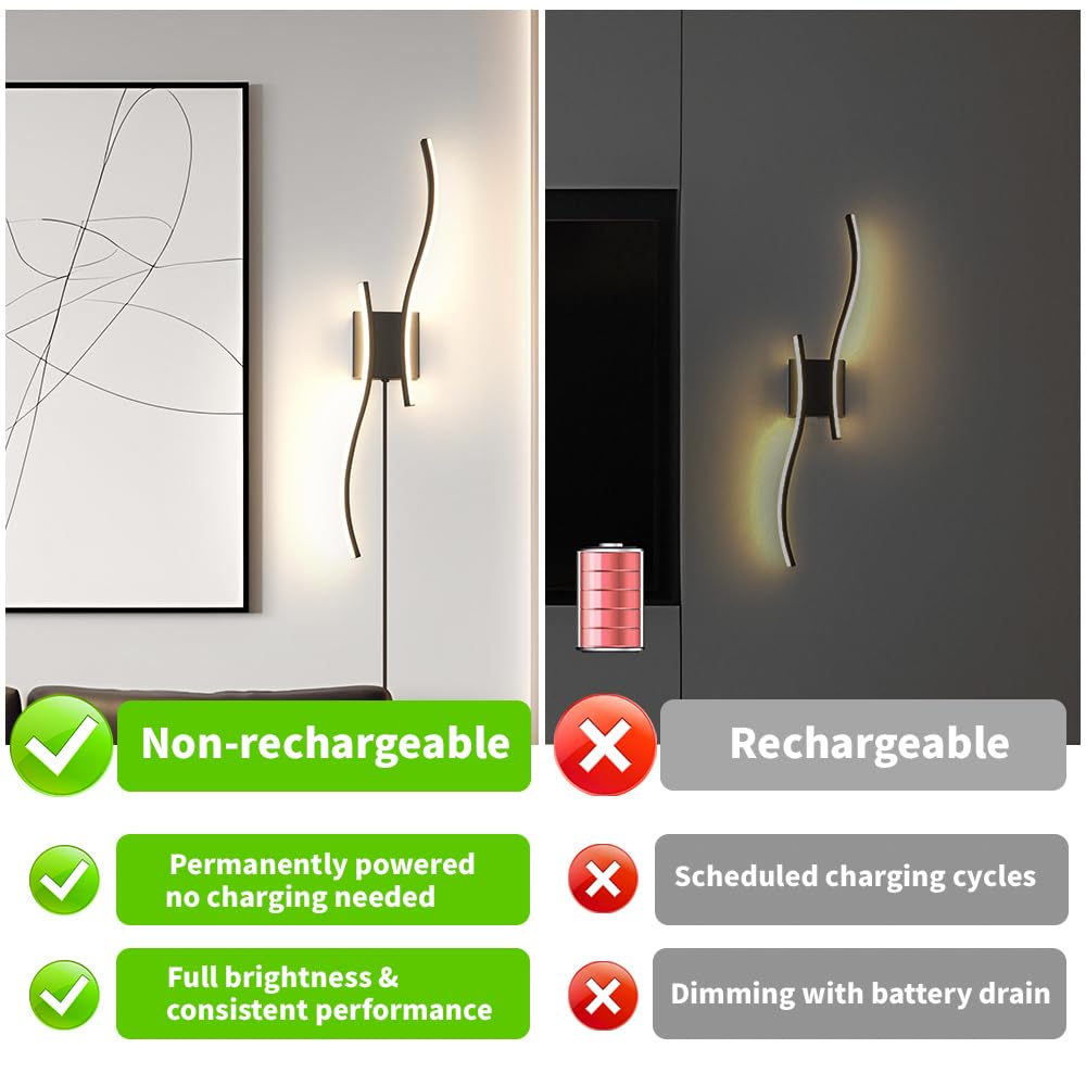 Daunton Modern Plug In Wall Sconce Set Of 2 Black Dimmable Led Wall Li ...