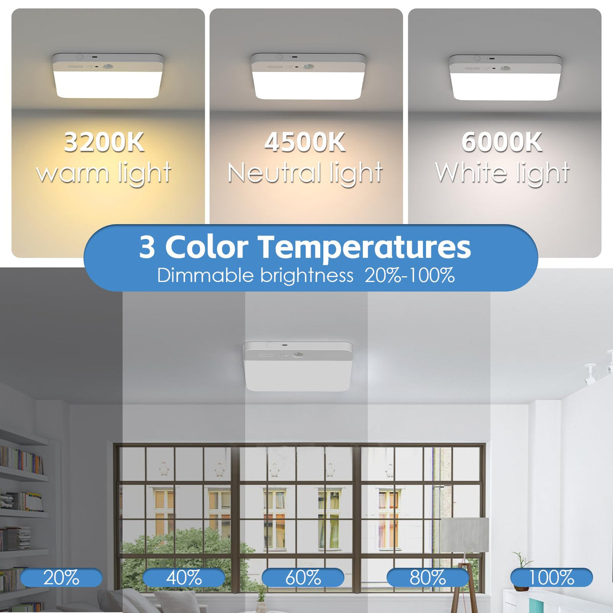 NARUNDREN 2Pack Motion Sensor Rechargeable Ceiling Light with Remote ...