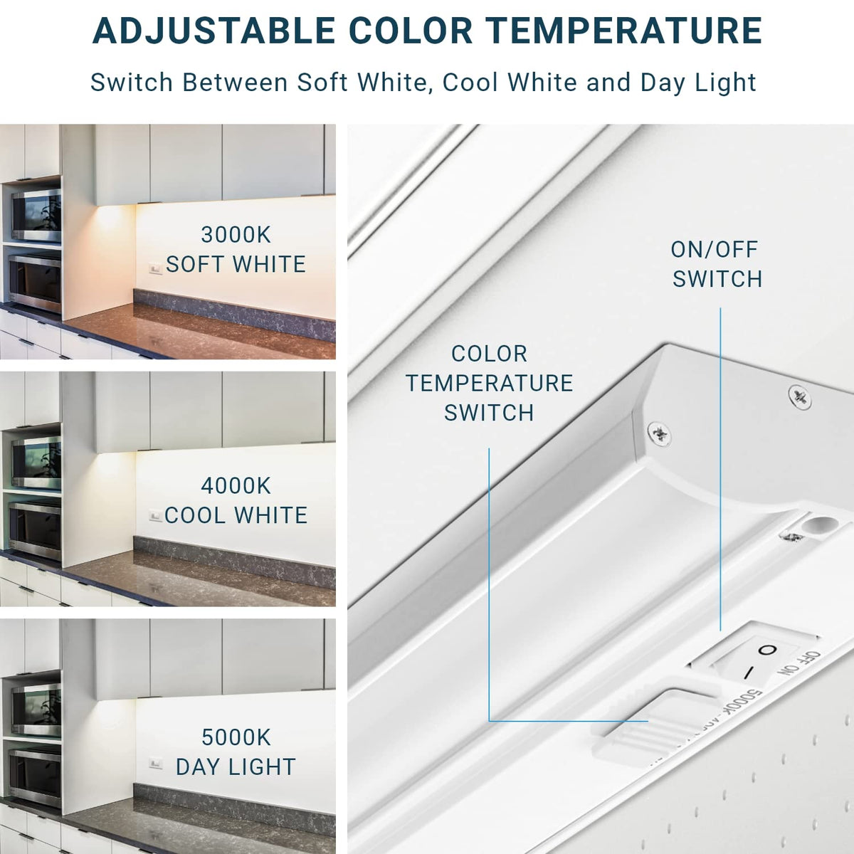 Pack ampoules LED H7 DS DS 3 3/5 portes 04.2015 - 07.2019 - LED 72W Blanc