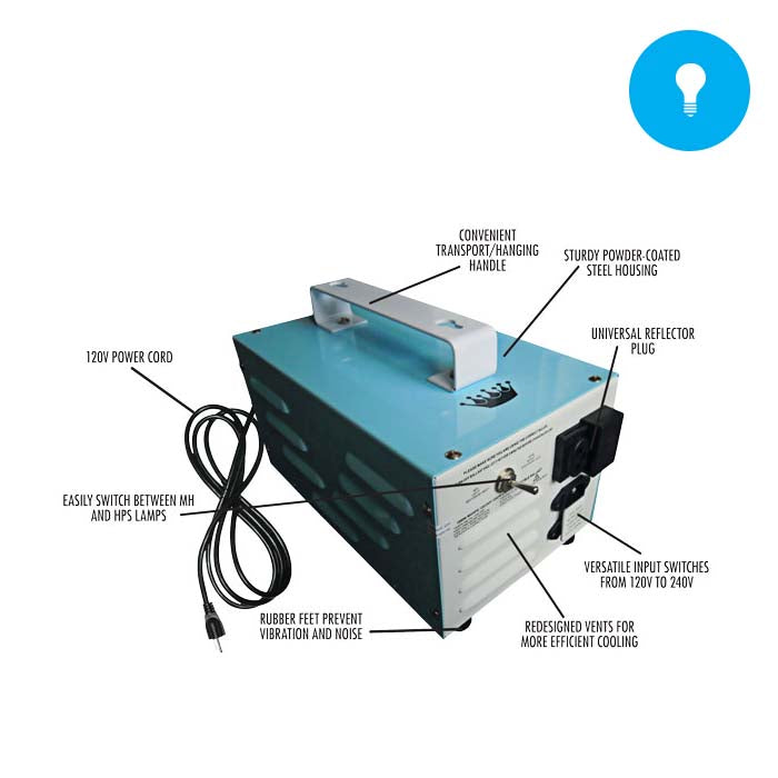 1000W 120/240V Hps/Mh Crop King Ballast