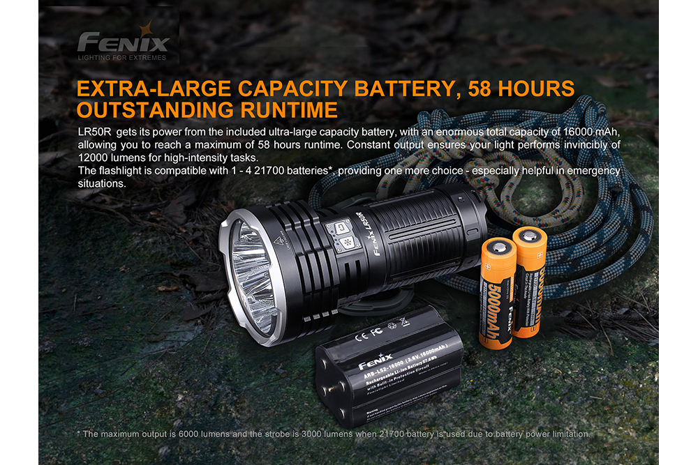 Fenix LR50R Flashlight Black 12000 Lumens
