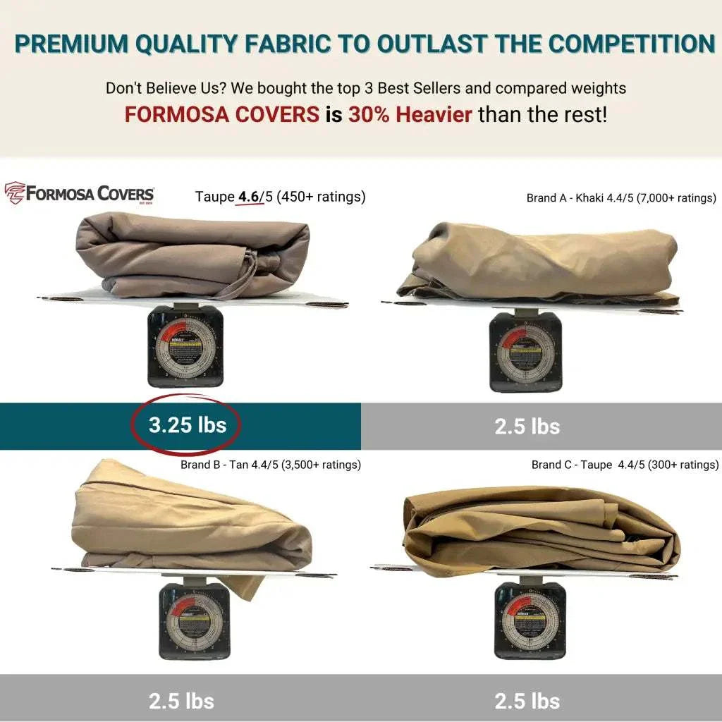 11ft Market Patio Umbrella 8 Rib Replacement Canopy Taupe