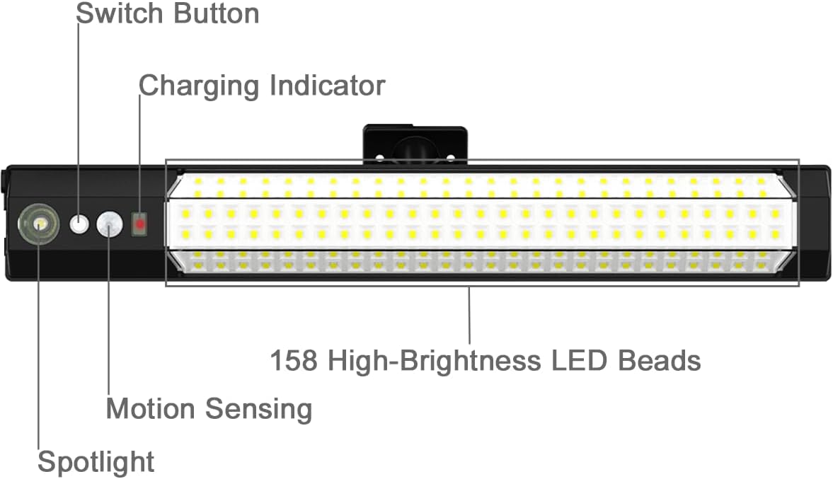 1500W Solar Motion Sensor Lights Outdoor – 316 LED, 1500LM, Detachable Handheld, 2-Pack