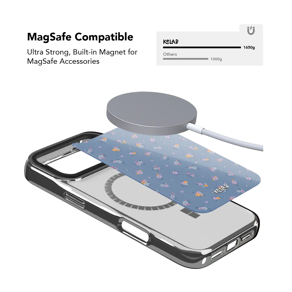 Tiny Meadow | Pastel Blue Floral iPhone Case