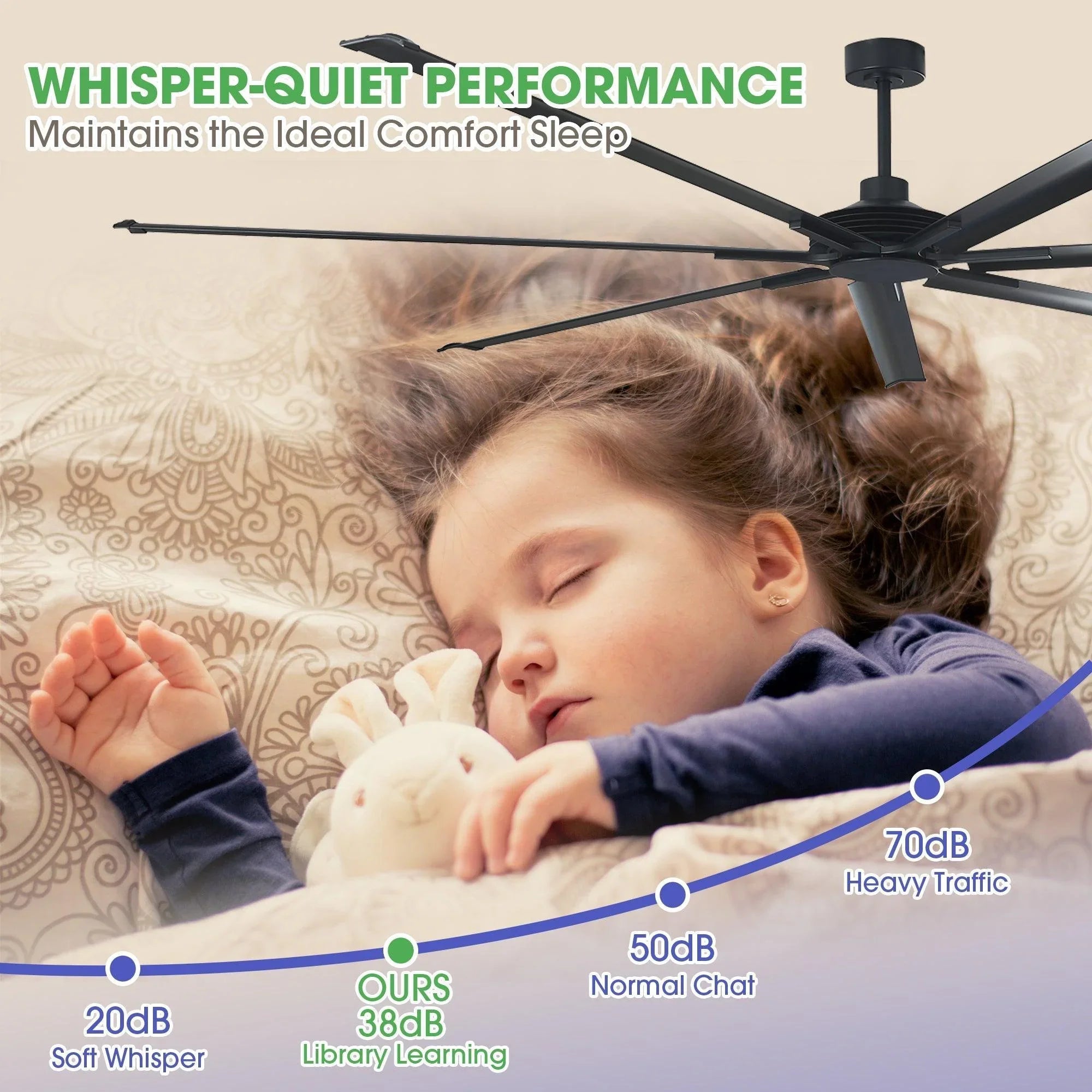 Silent Storm Extra Large Ceiling Fan with Remote Control