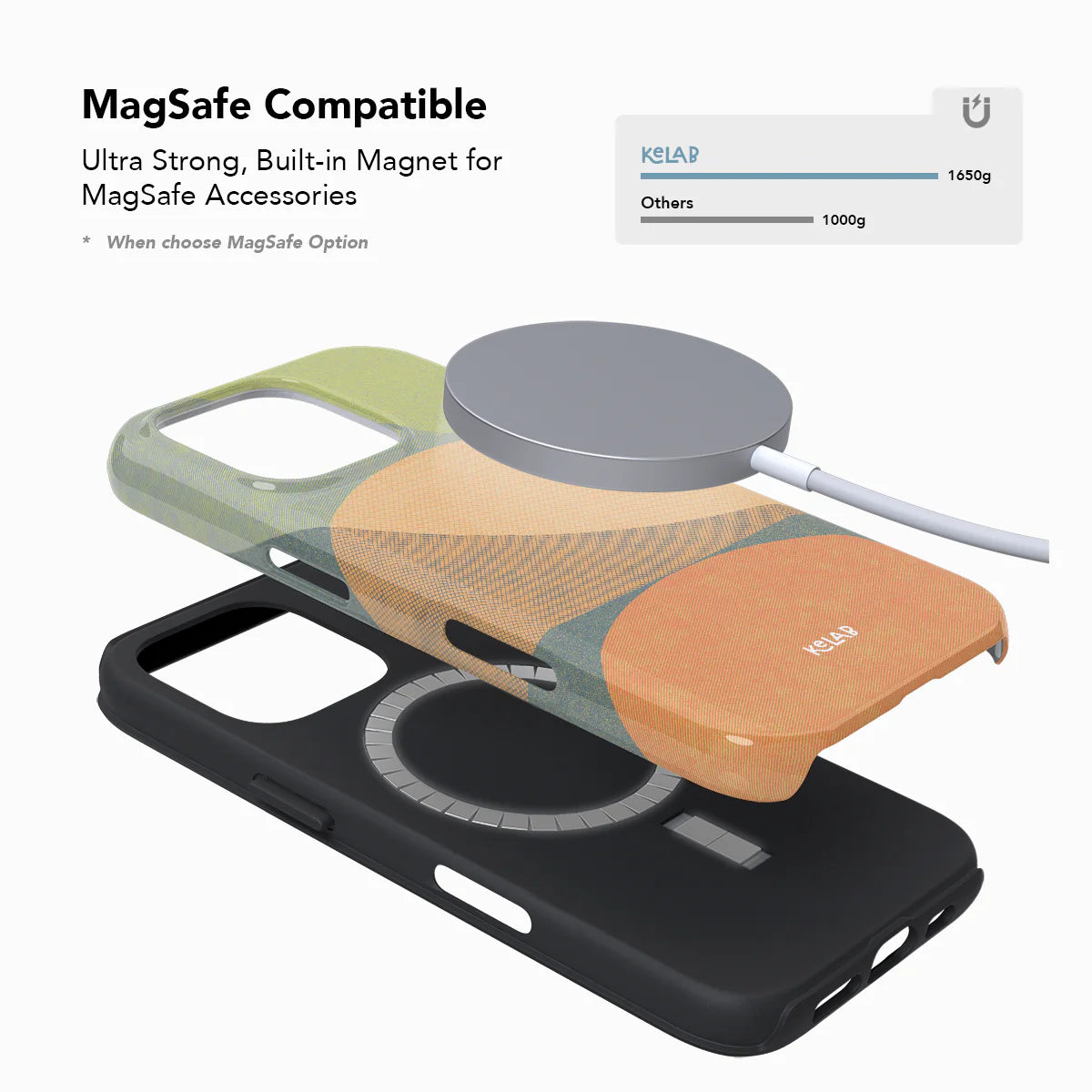 Olive Arc | Mood Modular Phone Case