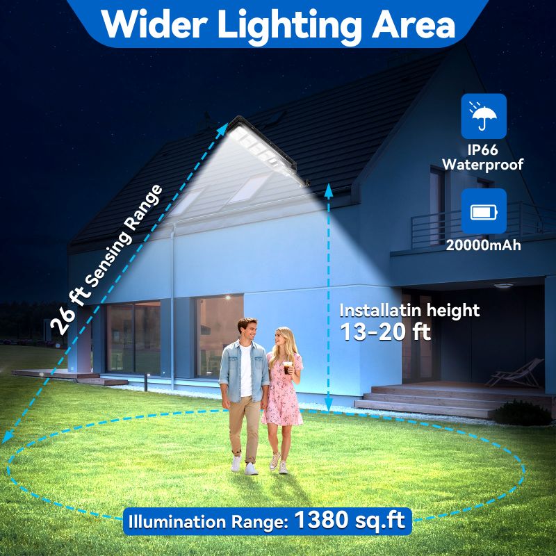 4 Pack Solar Parking lot lights (bracket included)-25,000 lumens
