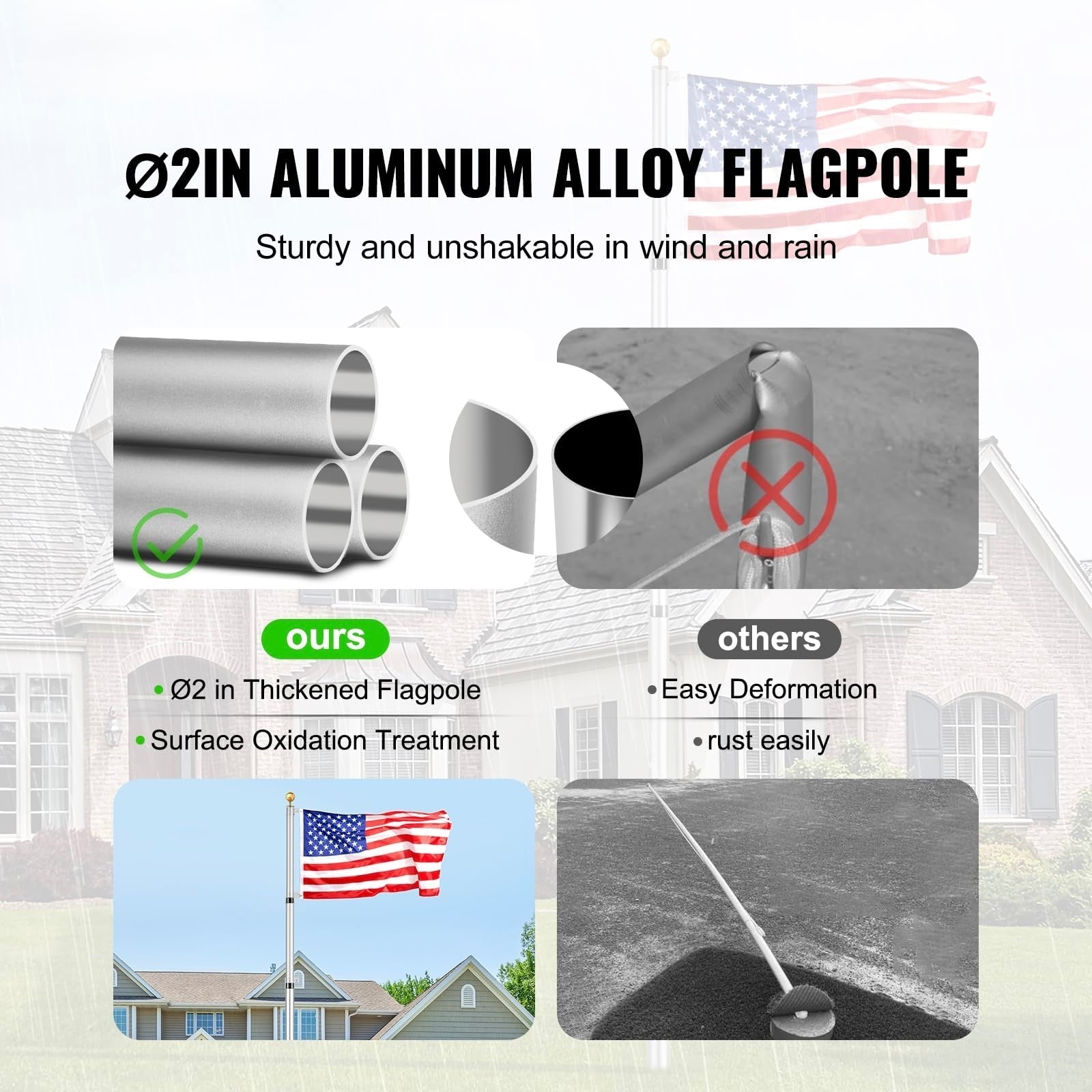 20FT Telescoping Flag Pole Kit, Heavy Duty Aluminum Alloy in Ground Flag Poles for Outside, 3 Display Modes Flagpole with 3x5 American Flag