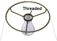 Upgradelights White Linen 8" Uno Lamp Shade Replacement - 5x8x6, Elegant Design