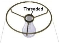 Upgradelights 8 Inch Uno Lamp Shade Replacement - Eggshell Silk, 5x8x6 Size