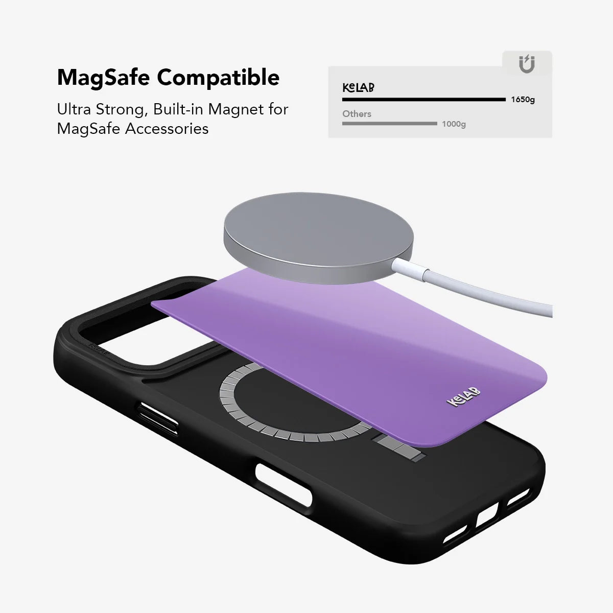 Lavender | Solid Purple Phone Case