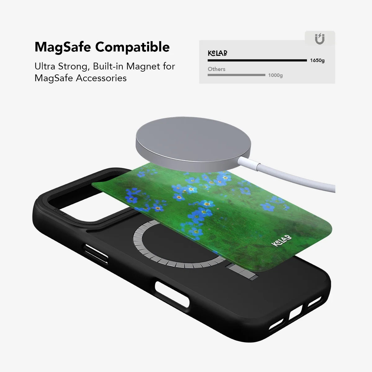 Forget Me Meadow | Vibrant Green Floral iPhone Case