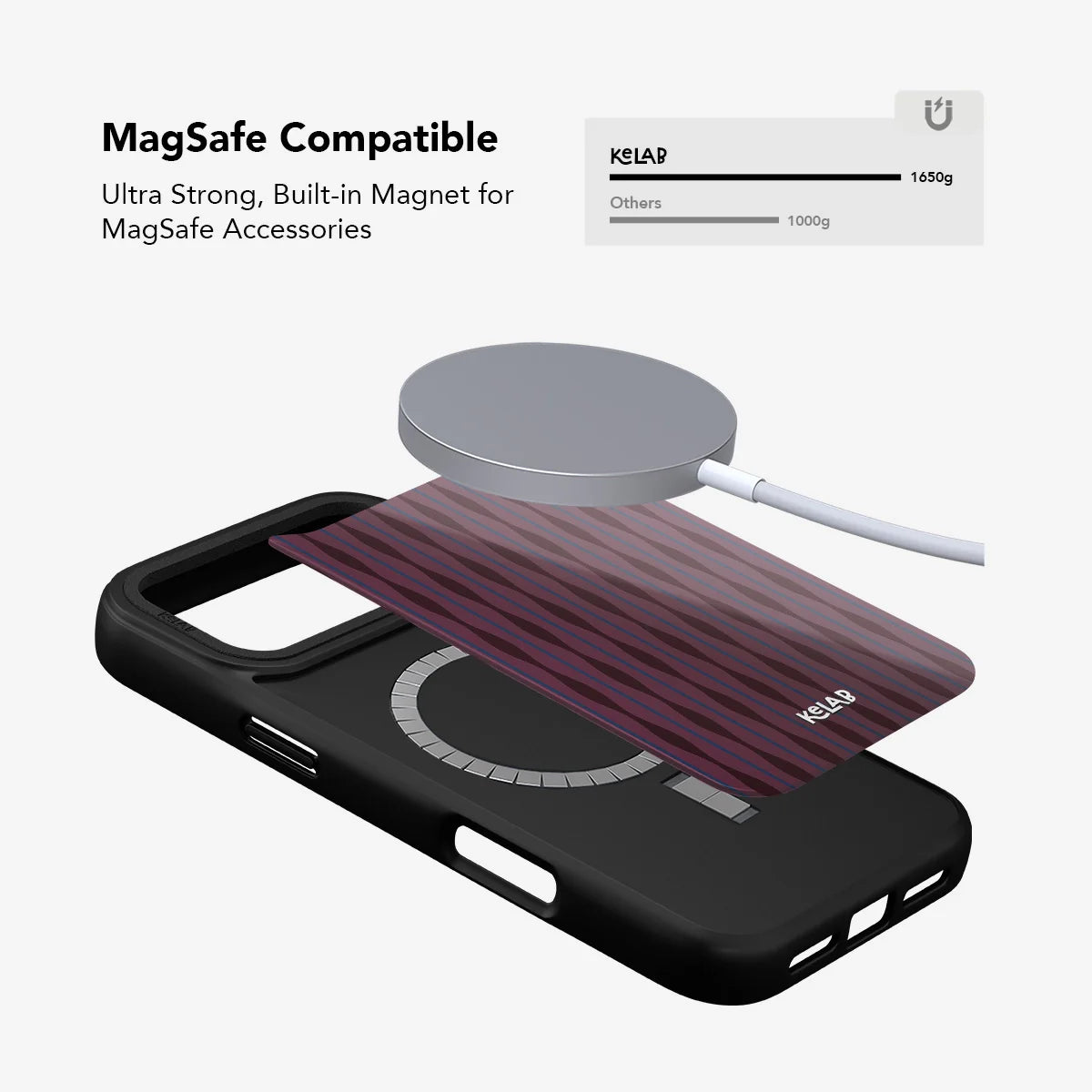 Mulberry | Burgundy Phone Case with Wavy Textured Design