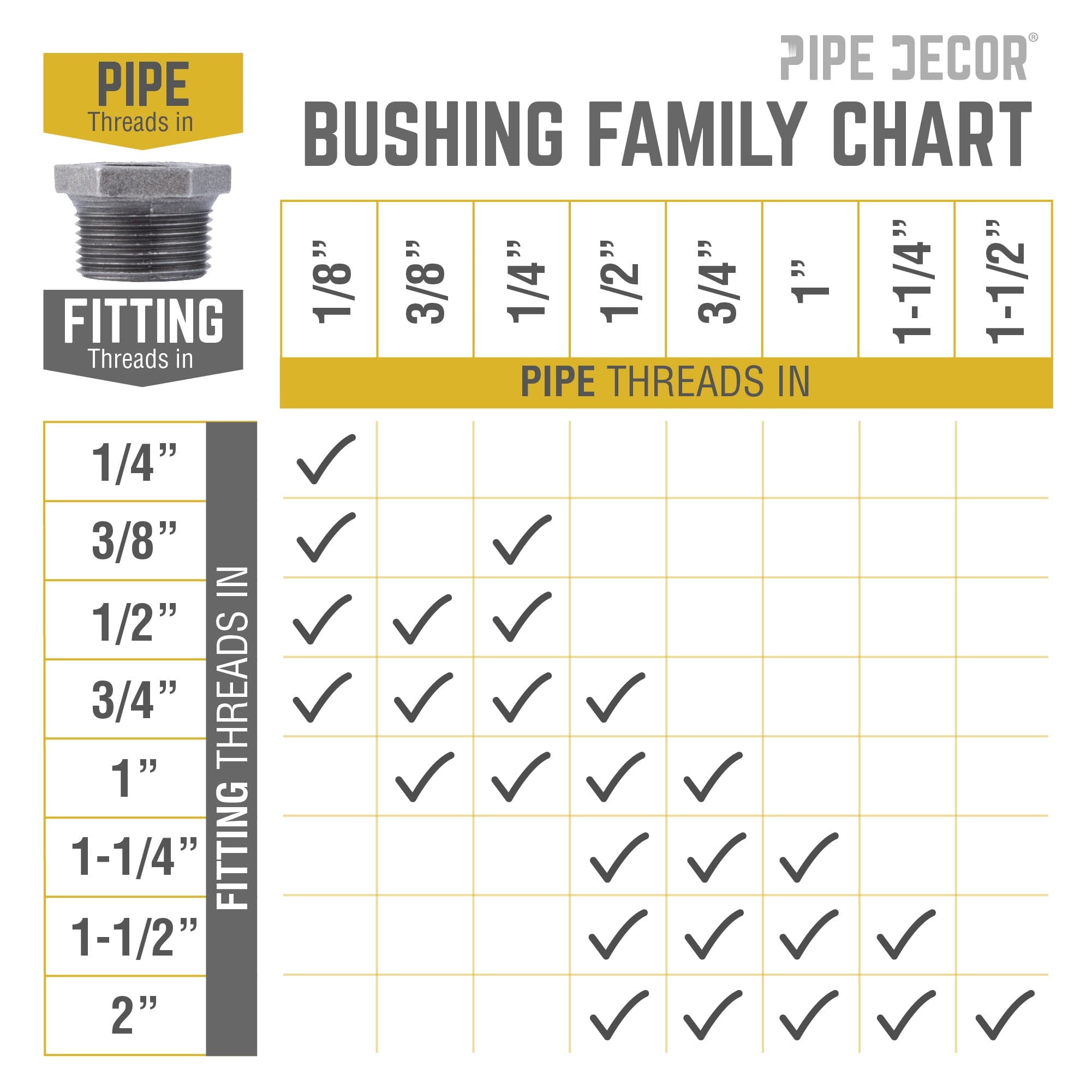 1 1/4 in. x 1 in. Black Bushing