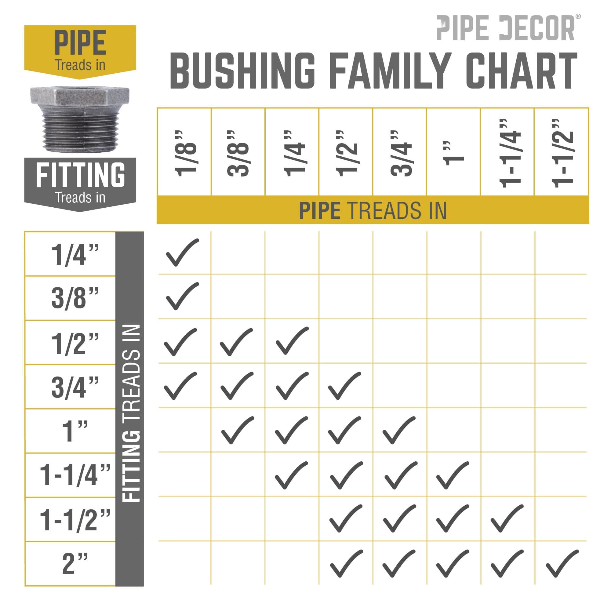 1 in. x 1/2 in. Black Bushing