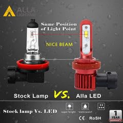 Alla Lighting H8 H11 H16 LED Bulbs 5200lm 8000K Blue Aluminum Fog Lights Replacement