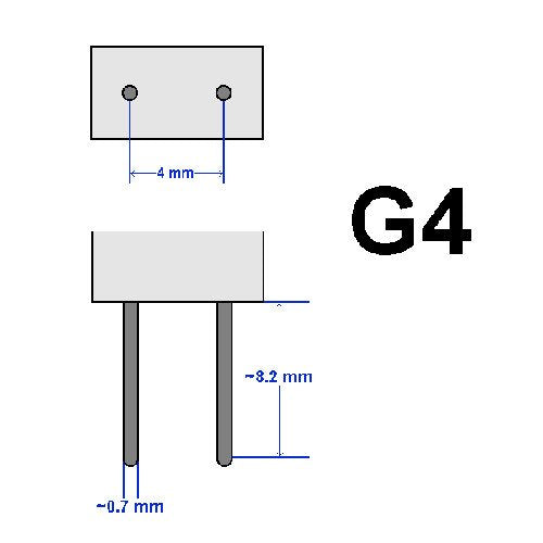 4 Qty. Halco Jc20/2Ww/Led2 81108 2.3W 3000K G4 Ip65 Proled