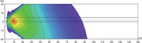 Hella 010032001 700FF Series 12V/55W Halogen Driving Lamp