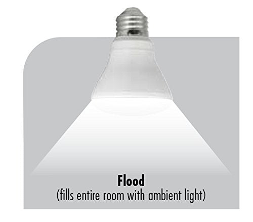 TCP LED BR40 Reflector Lamp, 17W, Dimmable, Cool White, 4100K, 4 Pack