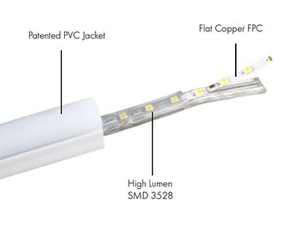 CBconcept LED Neon Flexible Lighting Strip, 20 ft, Yellow, Waterproof, ETL Listed, Indoor/Outdoor Use