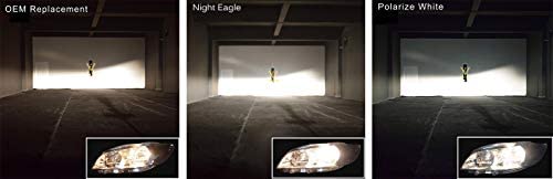 Voltage Automotive H7 Headlight Bulb Blue Eagle 40 Percent Brighter Upgrade (4 Pack) - Replacement For High Beam Low Beam Driving Fog Light