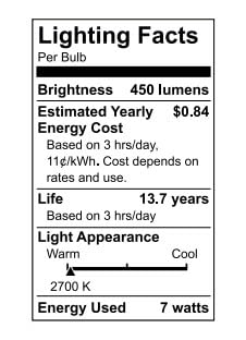 GE LED Light Bulbs, 45W Equivalent, Soft White, Dimmable, R20, 6-Pack, Plastic, Model 41482