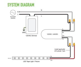 Diode Di-Mkd-12V60W Mikrodim Electronic Dimmable Driver (60W - 12 Volts)