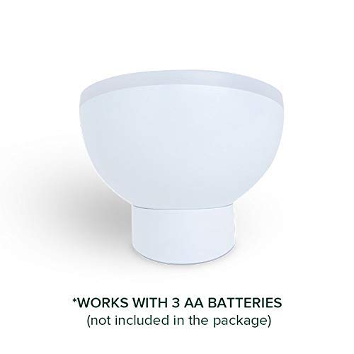 Xiaomi Mi Motion-Activated Night Light 2, Small, White, Plastic, Model MJYD02YL
