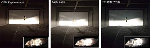 Voltage Automotive H7 Headlight Bulb Blue Eagle 40 Percent Brighter Upgrade (4 Pack) - Replacement For High Beam Low Beam Driving Fog Light