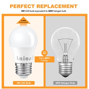 Laios E26 Led Light Bulb A15 Shape, 3W Replace 30W, 300Lm, Daylight 5000K, 120V Medium Screw Light Bulb, Pack Of 6, Non Dimmable