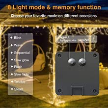ZNYCYE Solar Waterfall Fairy Bunch Lights, 200 LEDs, 66ft Cool White, Outdoor Waterproof String Lights for Garden Decorations, Gifts for Mom