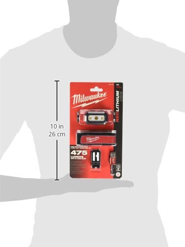 Milwaukee Electric Tools 2111-21 USB Rechargeable Headlamp, Red
