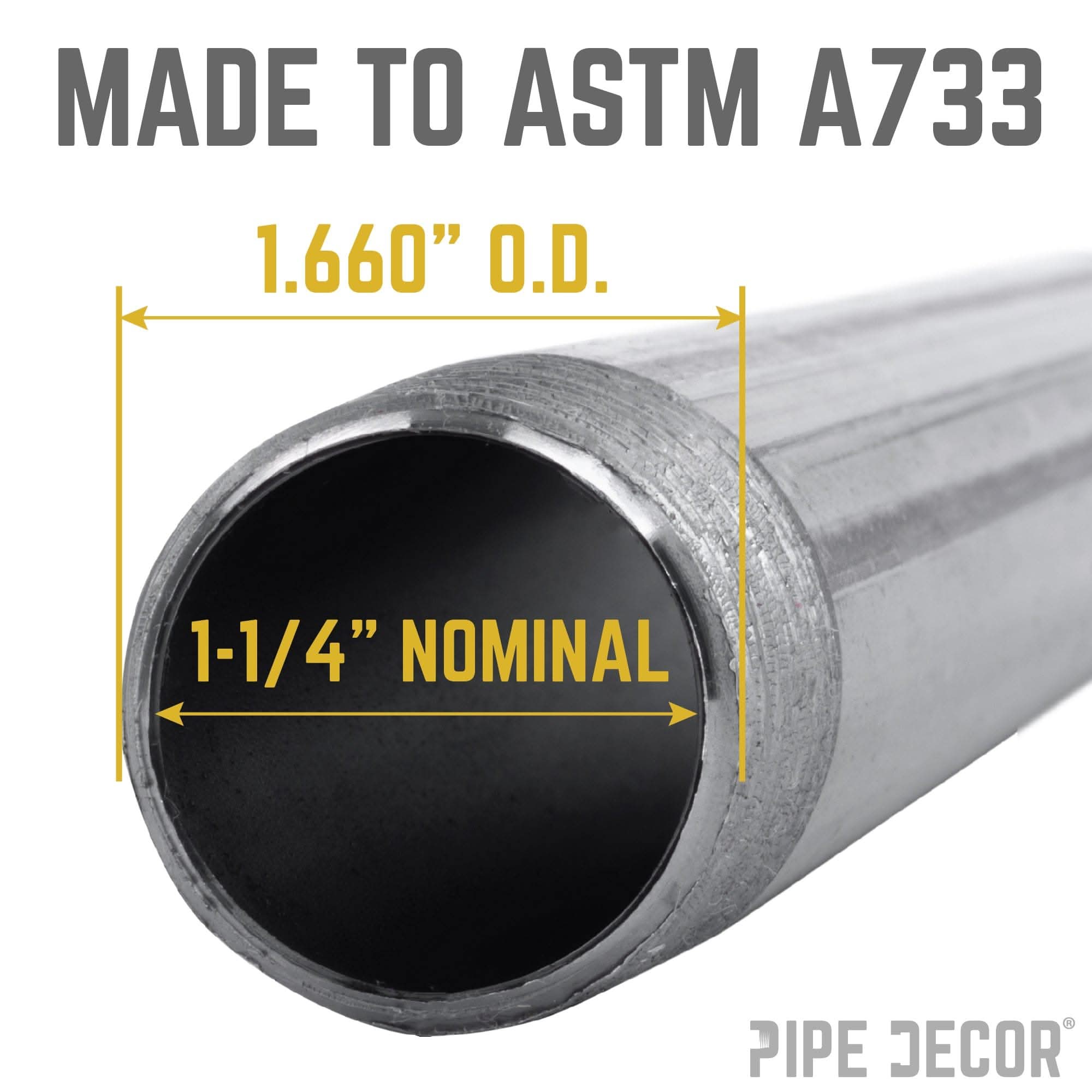 1 1/4 in. x Close Black Pipe