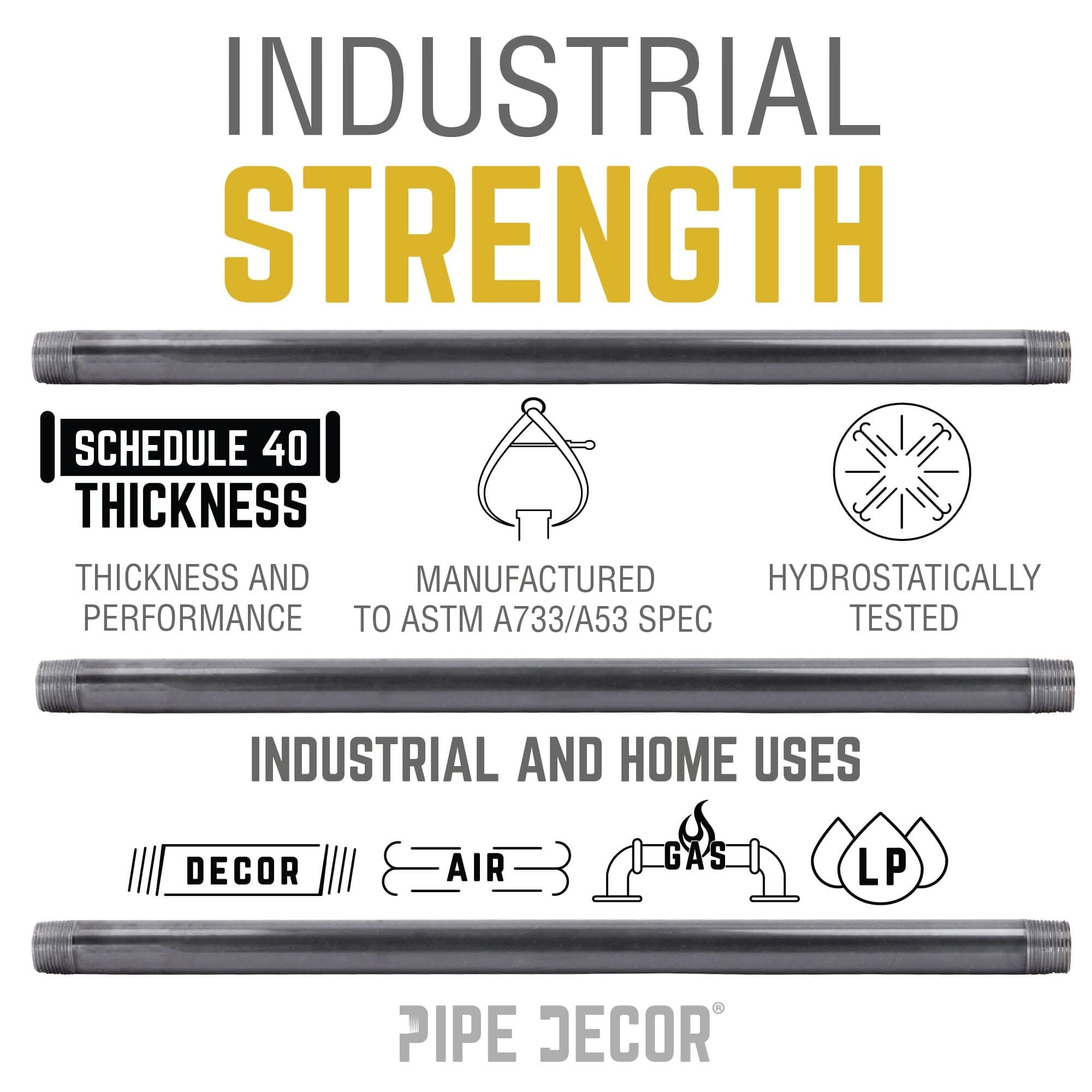 3/4 in. x 2 in. Black Pipe