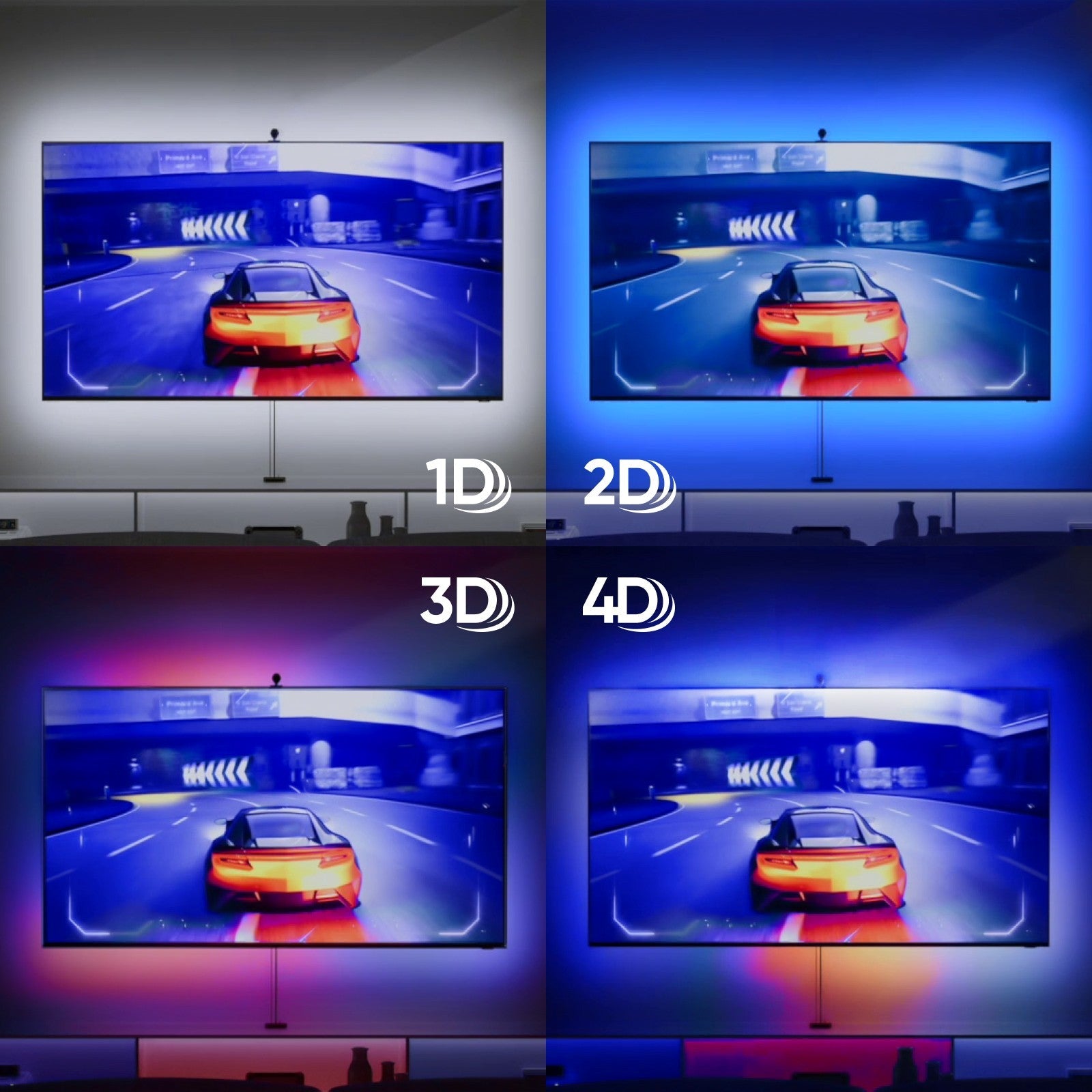 Nanoleaf 4D Screen Mirror + Lightstrip Kit (For TVs and Monitors up to 85")