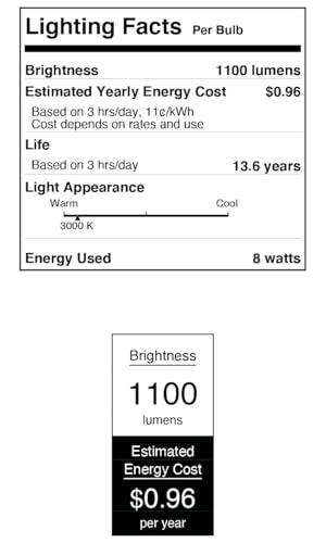 Westinghouse Lighting 5259000 8 Watt (75 Watt Equivalent) A19 Dimmable Clear Filament Led Light Bulb, Medium Base