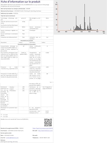 OSRAM ULTRA-VITALUX 300W Halogen Bulb, Model p10650009, Copper Material, Includes €2.50 Voucher