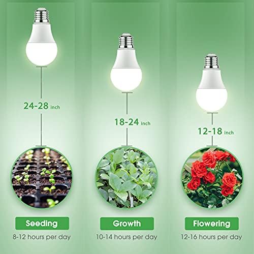 Briignite Full Spectrum Grow Light Bulbs, 11W Led A19, E26 Base, 6 Pack For Indoor Plants