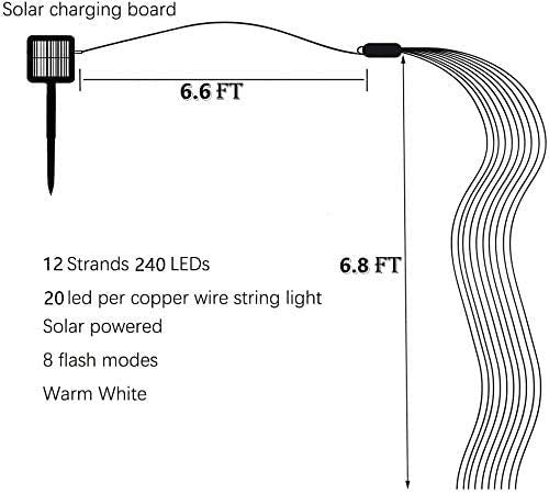 ZNYCYE Solar Waterfall Fairy Bunch Lights, 200 LEDs, 66ft Cool White, Outdoor Waterproof String Lights for Garden Decorations, Gifts for Mom
