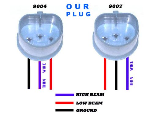 Xentec 55W Offroad Ballasts + 2 Xenon Bulbs 9007/9004/HB5 Hi/Lo 6000K Ultra White