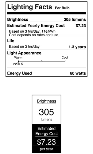 Westinghouse 60 Watt ST20 Amber Vintage Bulb, Glass, Pack of 6, Model 0413220