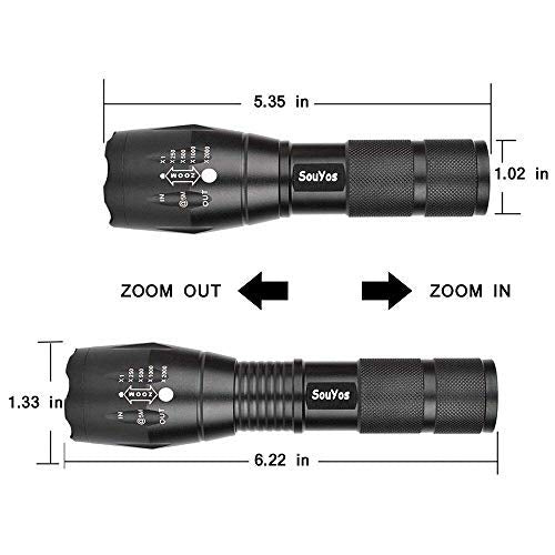 Souyos IR Illuminator Flashlight, 850nm LED Night Vision Torch, Adjustable Focus, Black, Model 8595775194