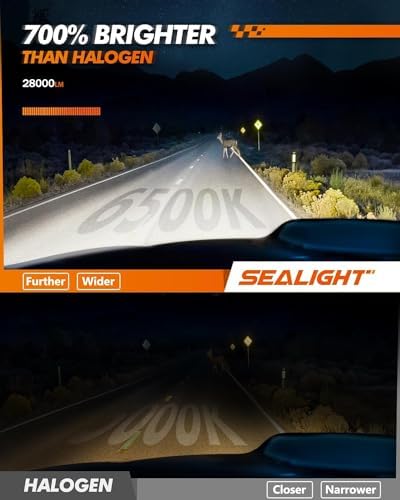 SEALIGHT H7 Bulbs 64,000LM 6500K Cool White IP68 Waterproof X3S H7 Pack of 2