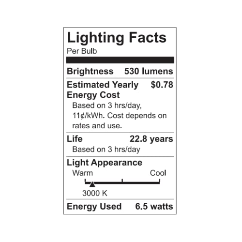 Ge Lighting Mr16 Indoor Floodlight Led Light Bulb, Gu5.3 Base, 50-Watt Replacement, Warm White (3-Pack)