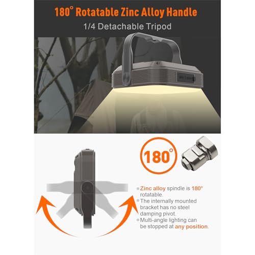 ASWAYKE 20000mAh LED Camping Lantern - 1600LM, QC3.0, IPX5 Waterproof, Khaki, Model c35