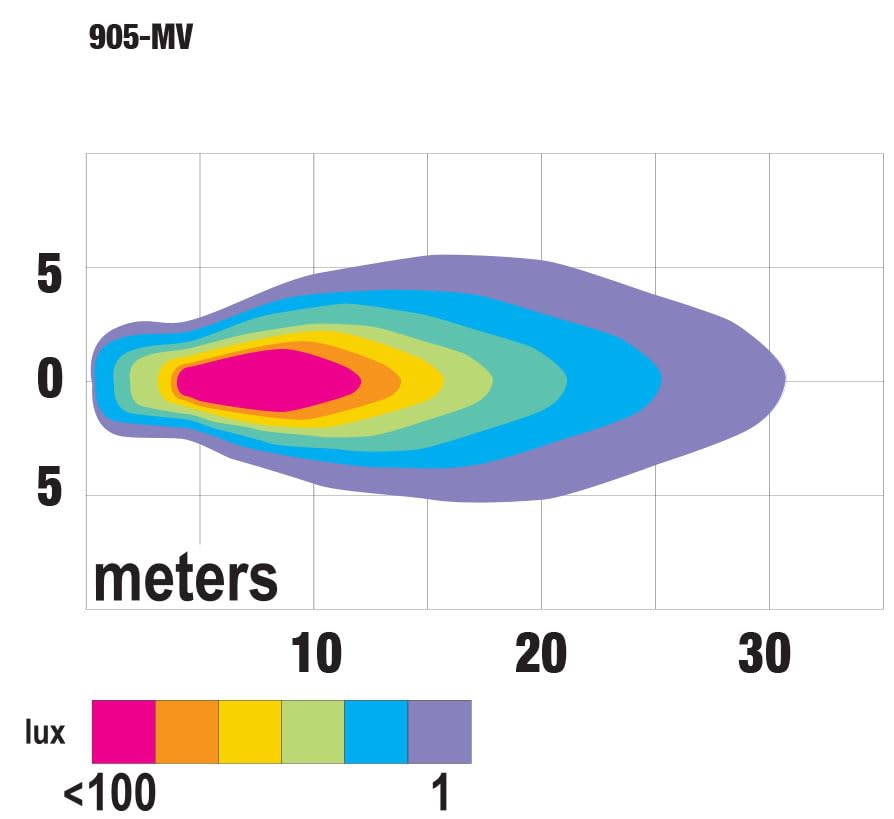 Peterson Mfg M905-Mv Led Work Light, Pedestal-Mount
