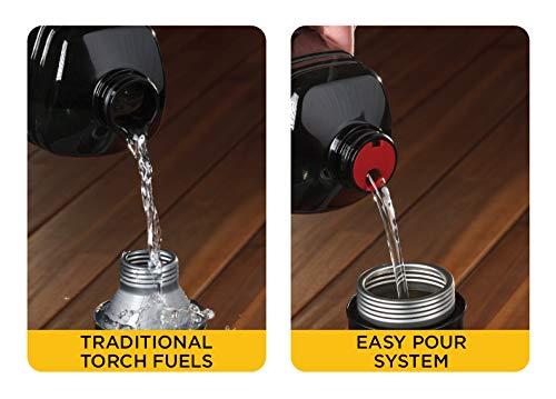 Tiki Citronella Torch Fuel, Easy Pour, Long-Lasting For Outdoor Torches & Table Torches, With Citronella & Lemongrass Oil, For Patio, Garden & Backyard, 50 Oz