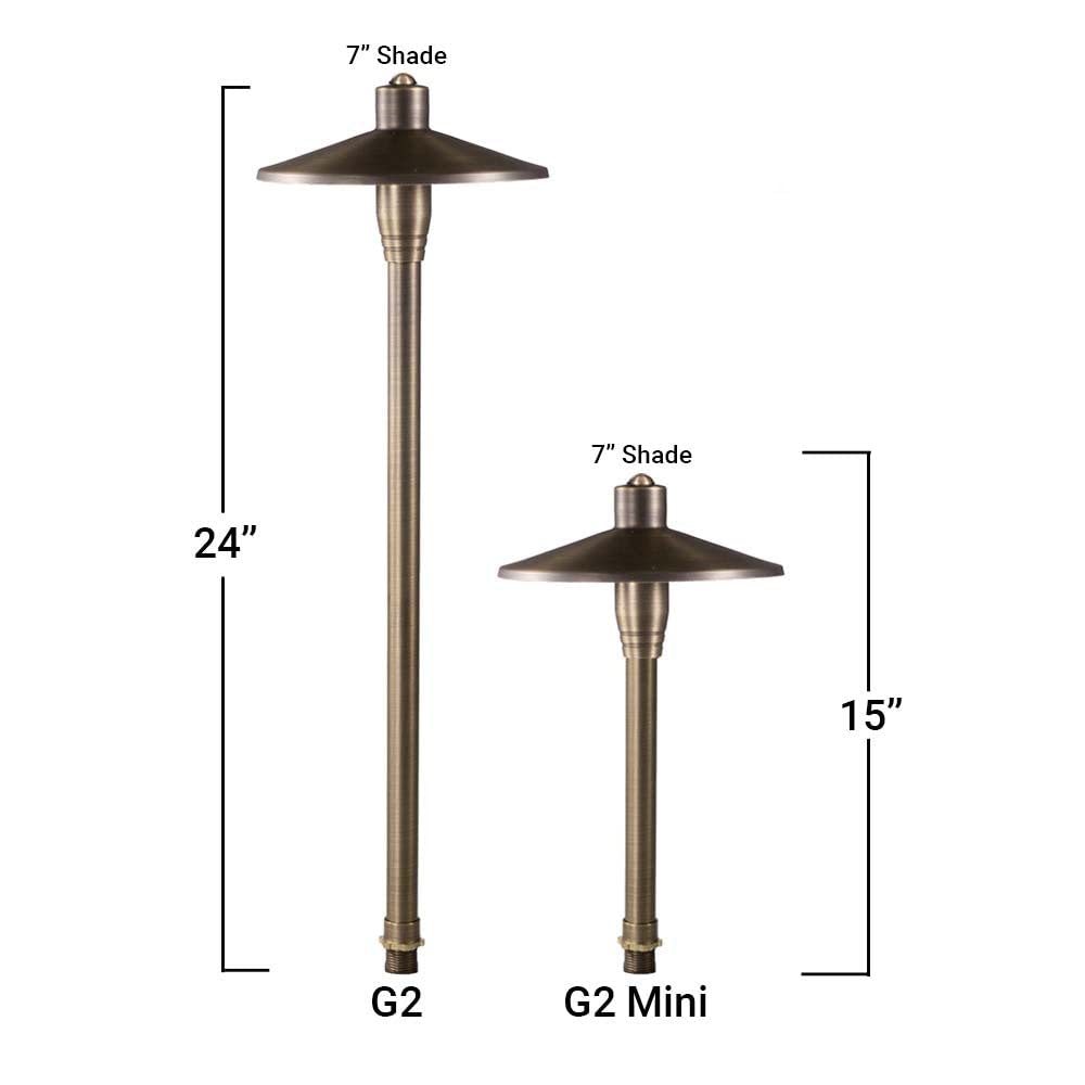 Lumen Logic G2 12V Brass Path Light 4-Pack Kit (Bronze) With 3W 2700K Warm White G4 Led Bulbs For Low Voltage Landscape Lighting On Outdoor Pathway, Walkway, Garden, Driveway Or Patio